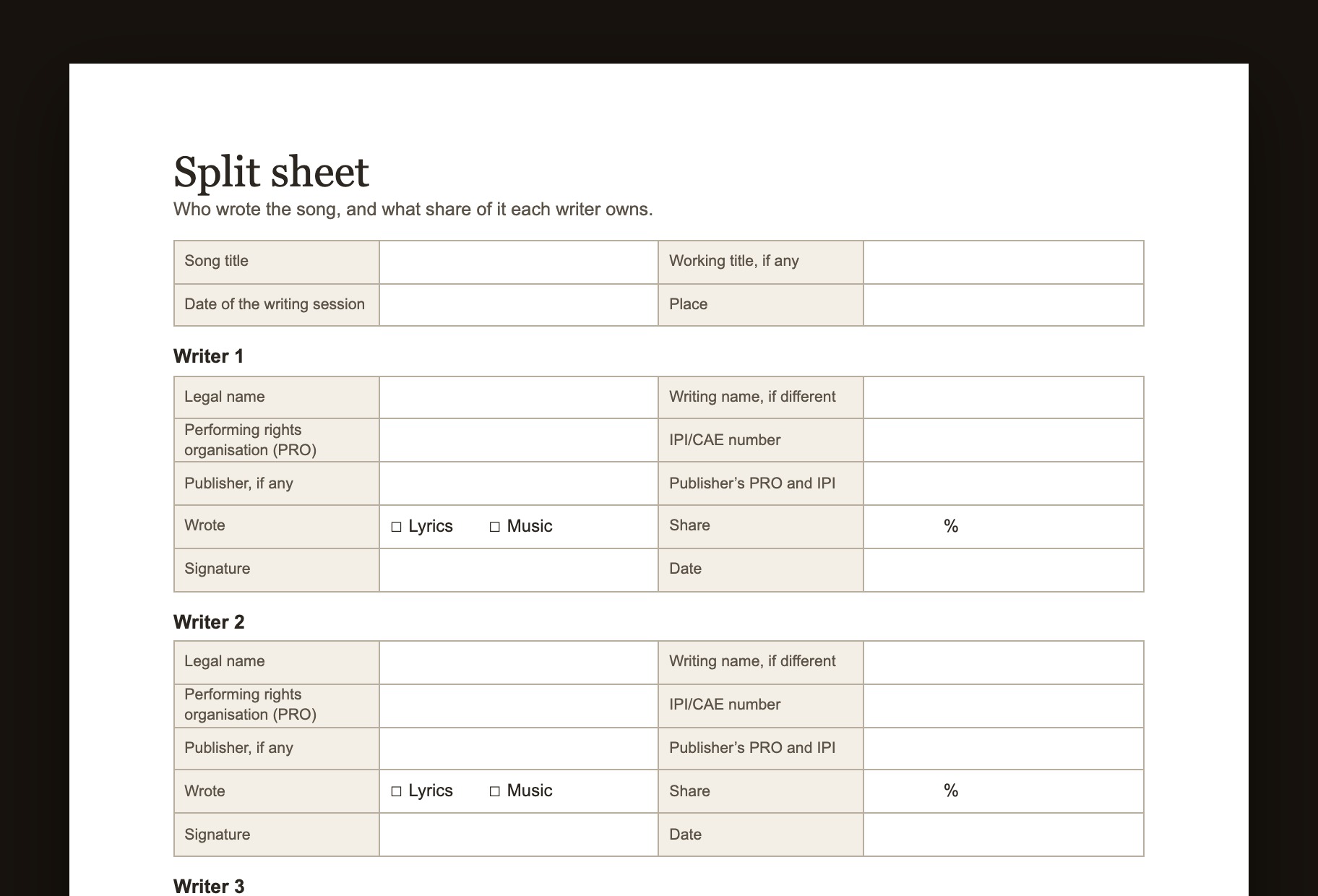 The top of the split sheet template: the song’s title, date and place, then the first two writers’ rows for legal name, PRO, IPI, publisher, share and signature.